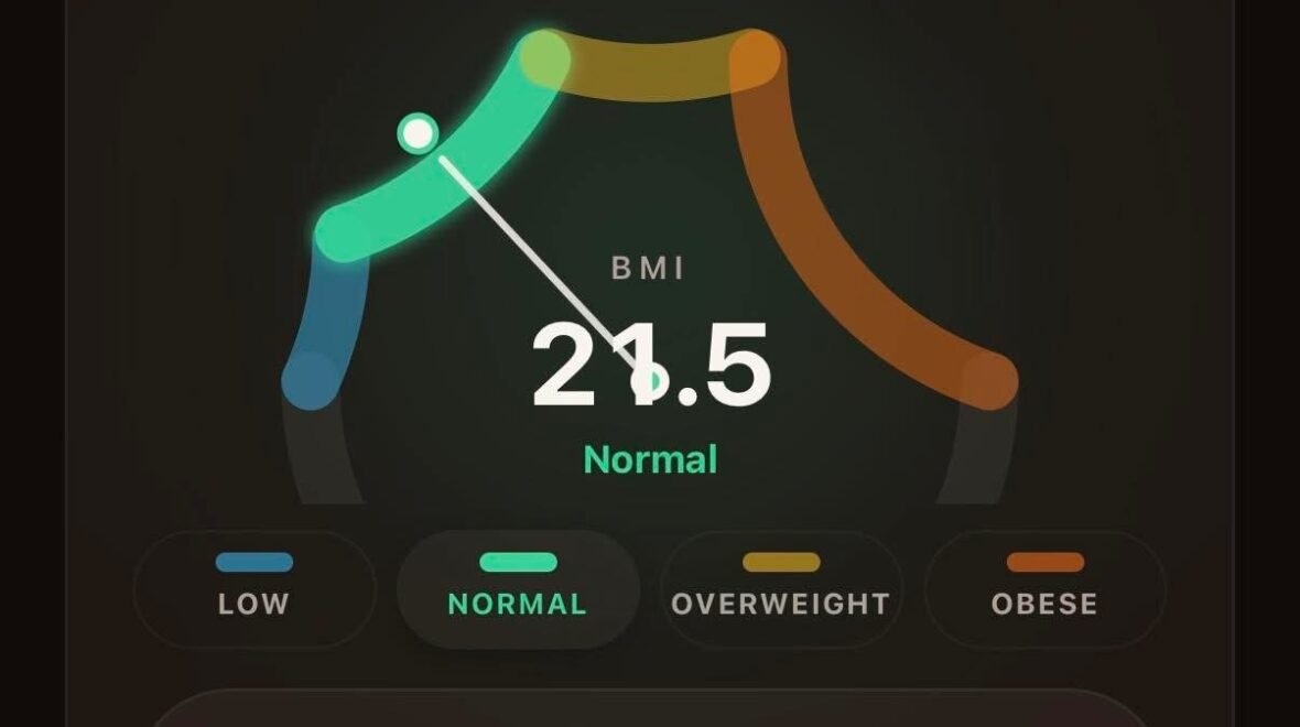 HeartyFit App – a premium calorie counting and nutrition tracking